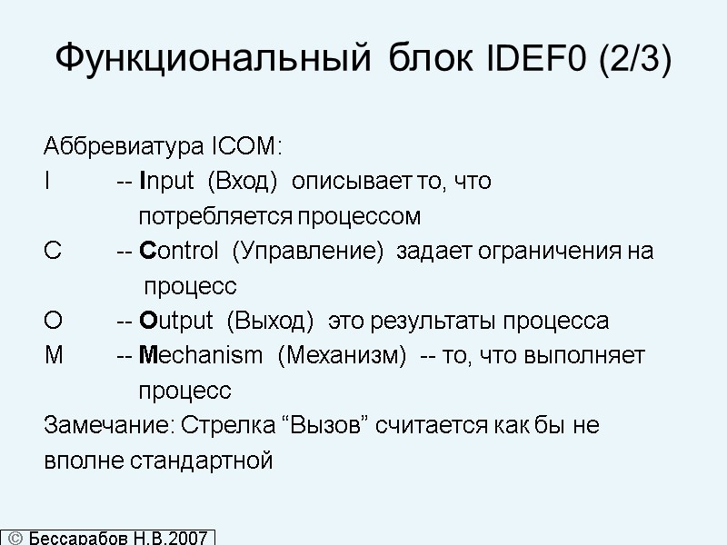 Функциональный блок IDEF0 (2/3) Аббревиатура ICOM: I  -- Input  (Вход)  описывает